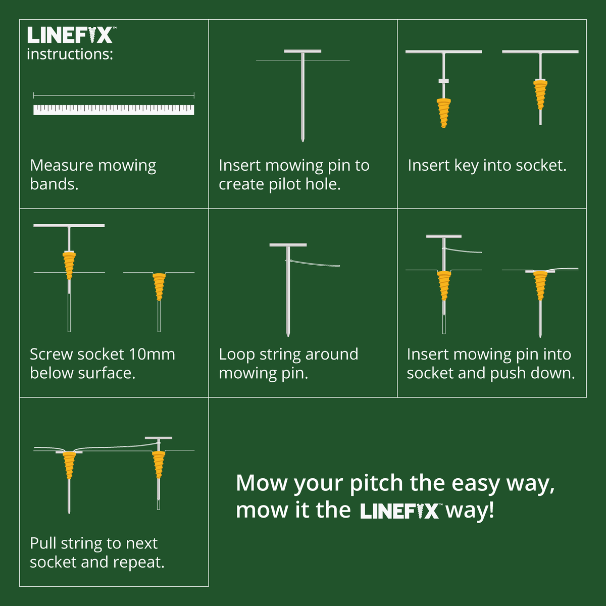 Istruzioni LineFix per i picchetti da taglio